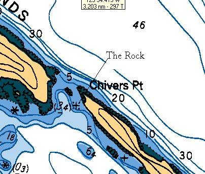 Chart of rock