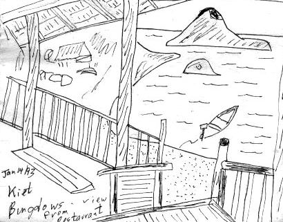 Kiet Bungalows