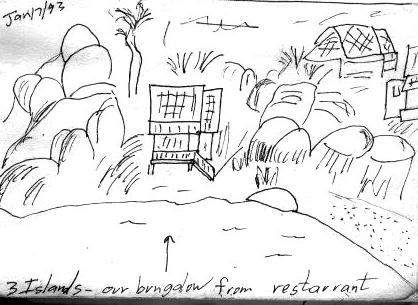 Restaurant View